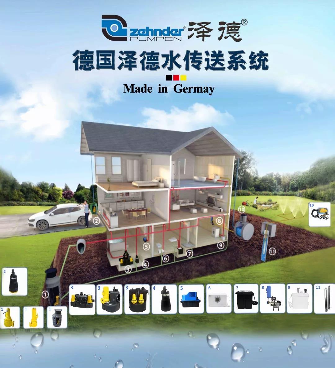 澤德污水提升器 澤德污水提升器